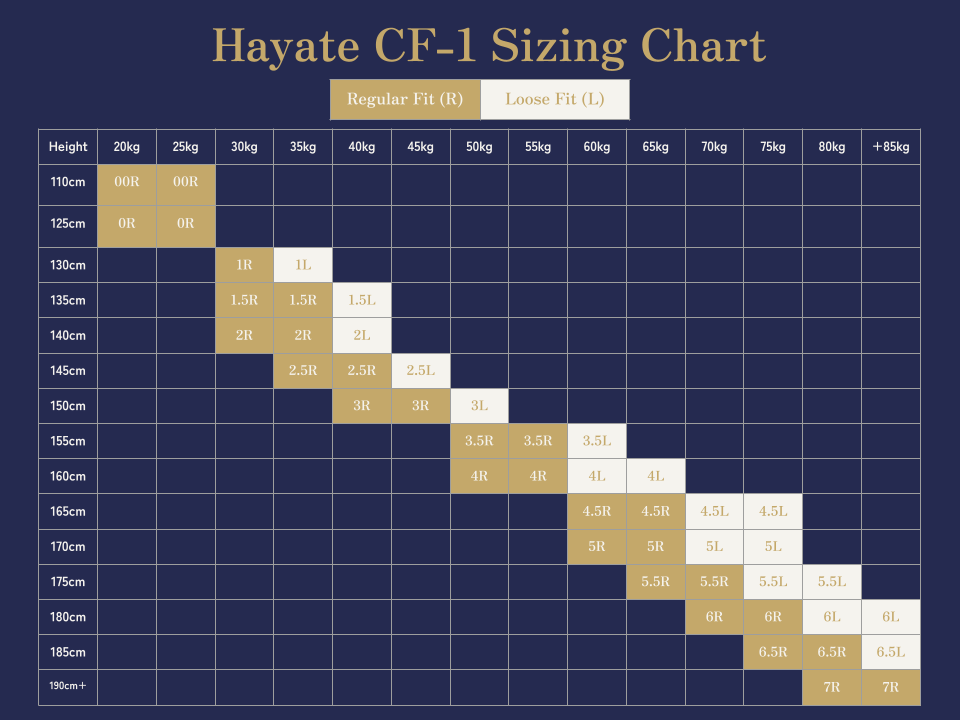 Hayate CF-1 Training Gi