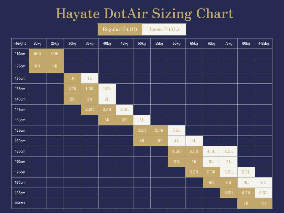 Hayate DotAir Kumite Gi